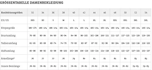 Schöffel Storm Range L veste 3-en-1 femme