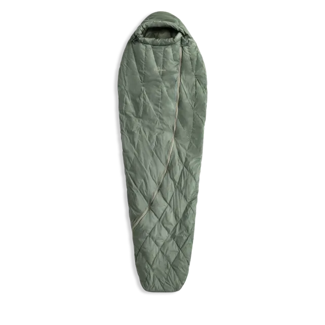 Jack Wolfskin Athmos Down +5 sac couchage duvet 180cm